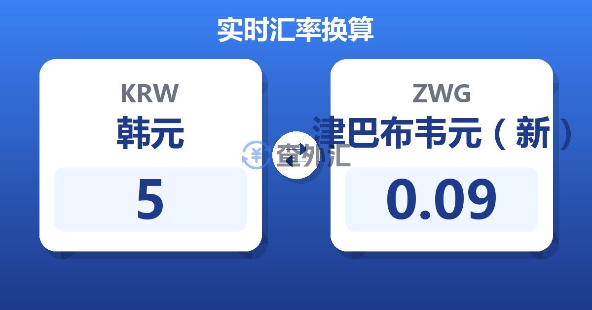 5韩元兑津巴布韦元（新）