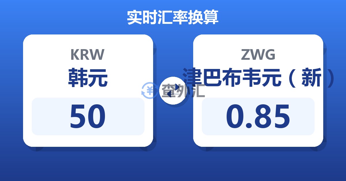 50韩元兑津巴布韦元（新）