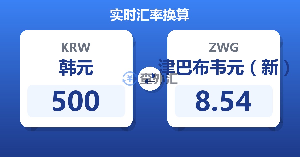 500韩元兑津巴布韦元（新）