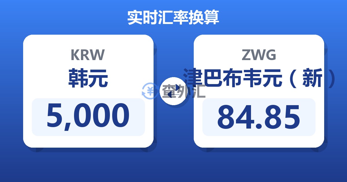 5,000韩元兑津巴布韦元（新）