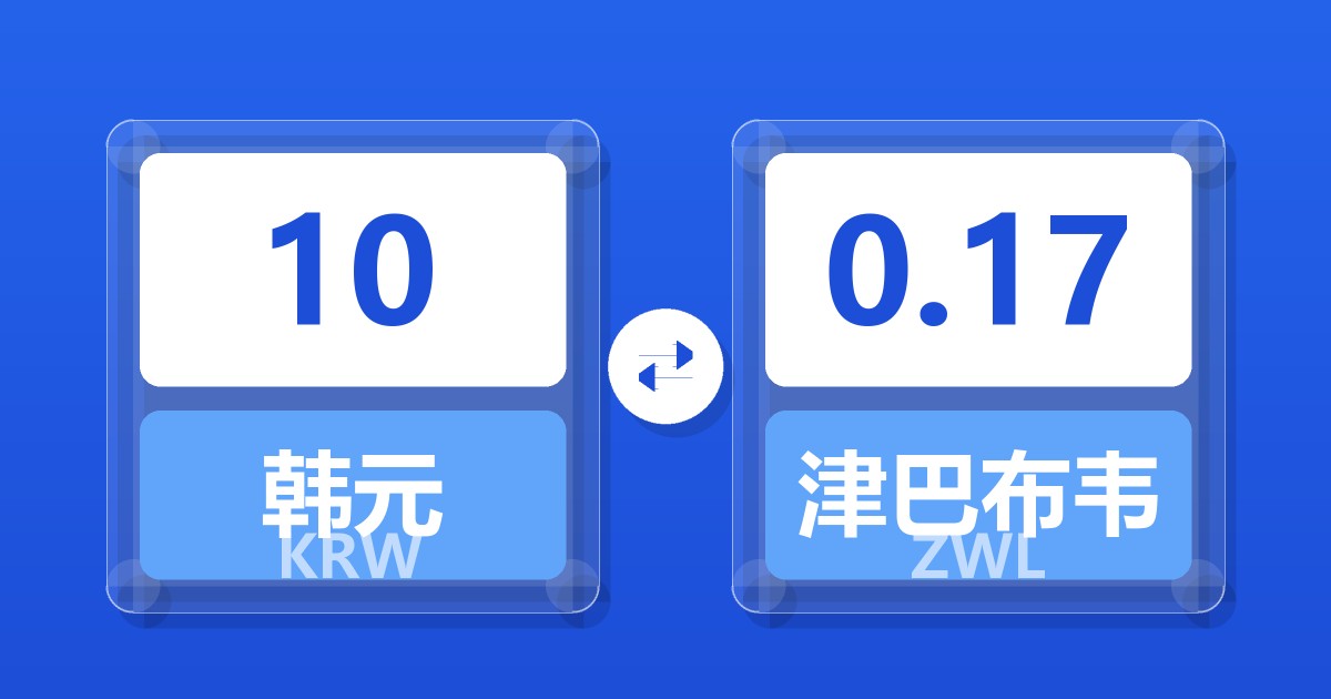 10韩元兑津巴布韦元