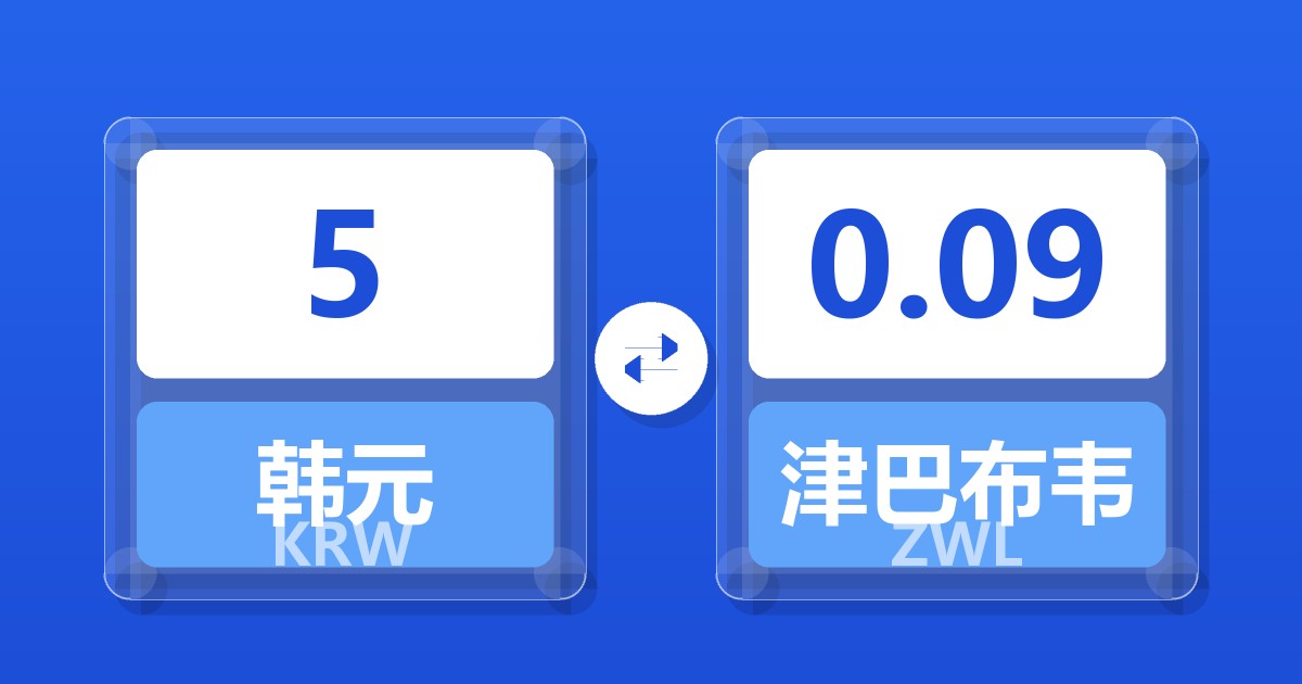 5韩元兑津巴布韦元