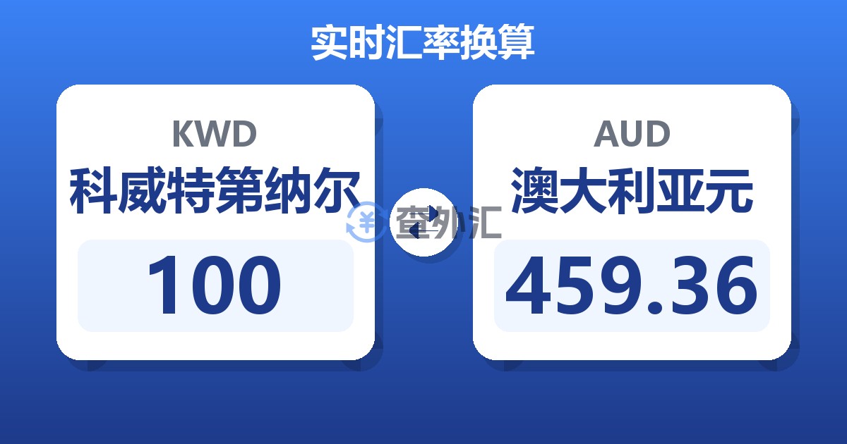 100科威特第纳尔兑澳大利亚元