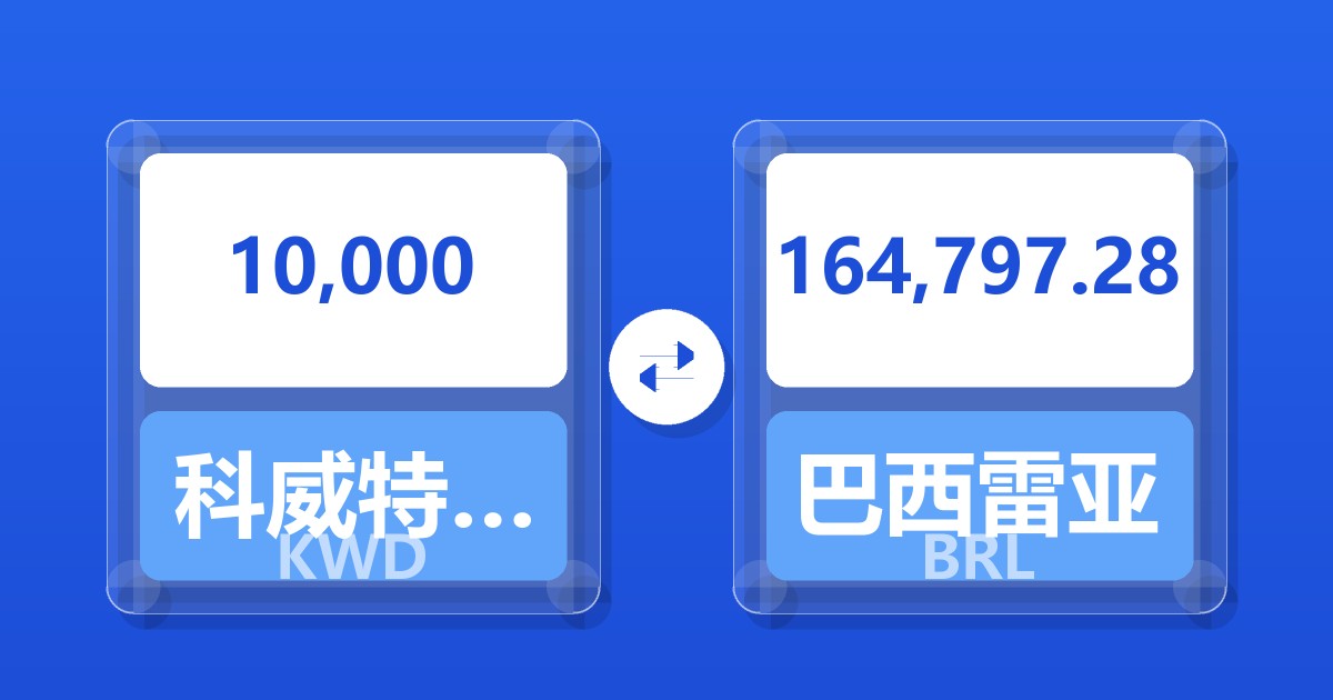 10,000科威特第纳尔兑巴西雷亚尔