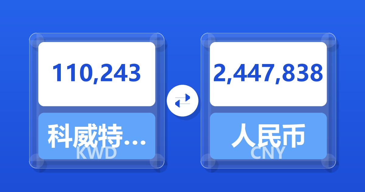 110,243科威特第纳尔兑人民币
