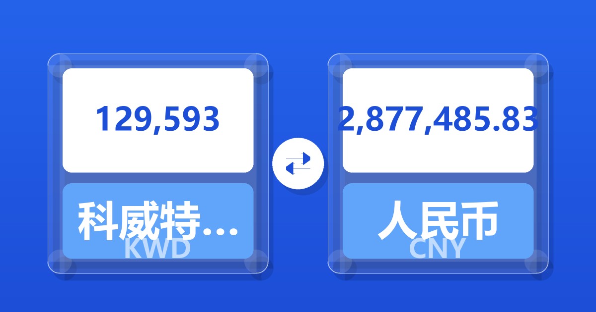 129,593科威特第纳尔兑人民币