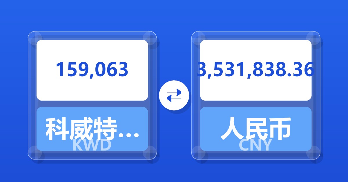 159,063科威特第纳尔兑人民币