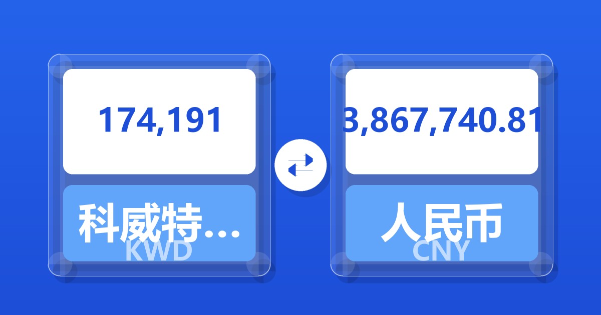 174,191科威特第纳尔兑人民币