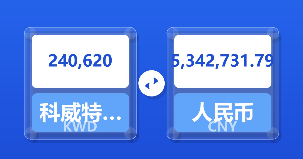 240,620科威特第纳尔兑人民币