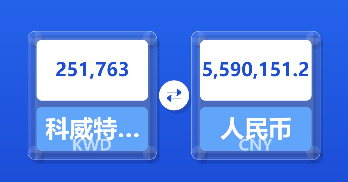 251,763科威特第纳尔兑人民币