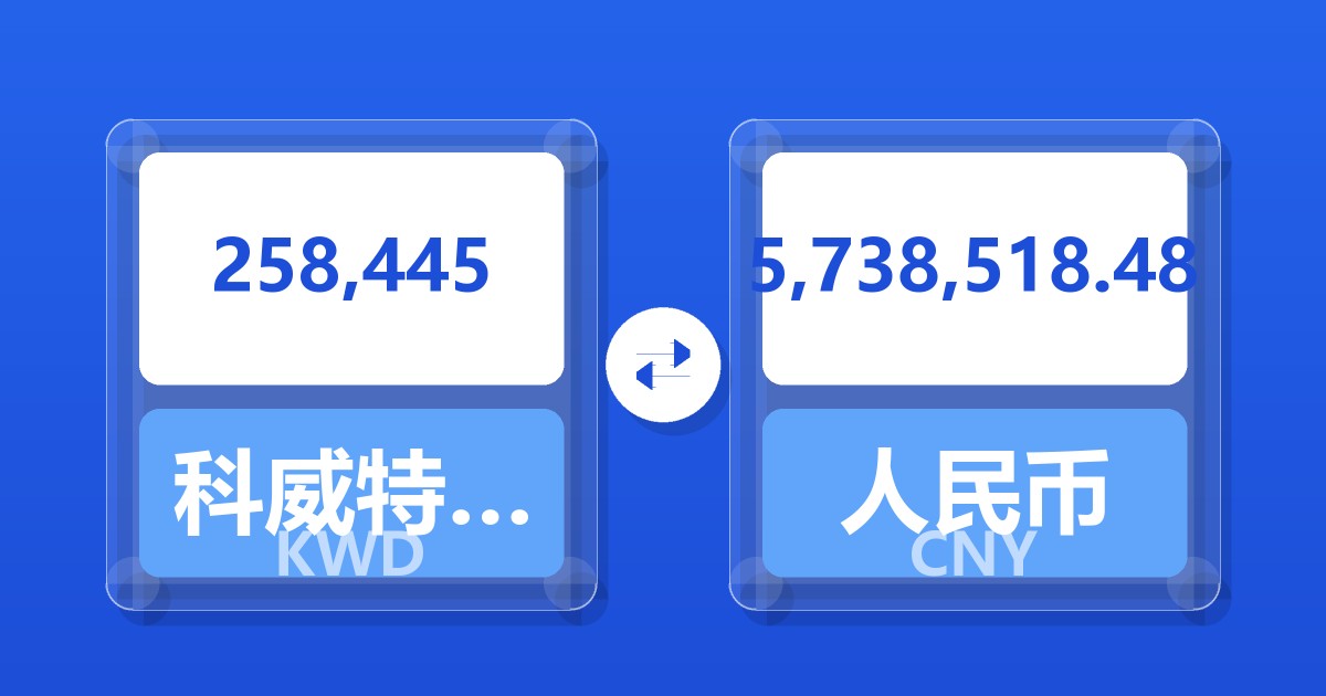 258,445科威特第纳尔兑人民币