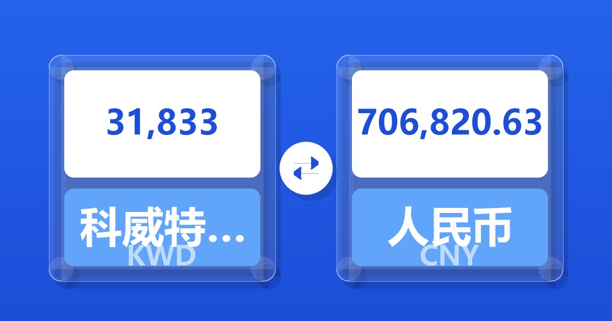 31,833科威特第纳尔兑人民币
