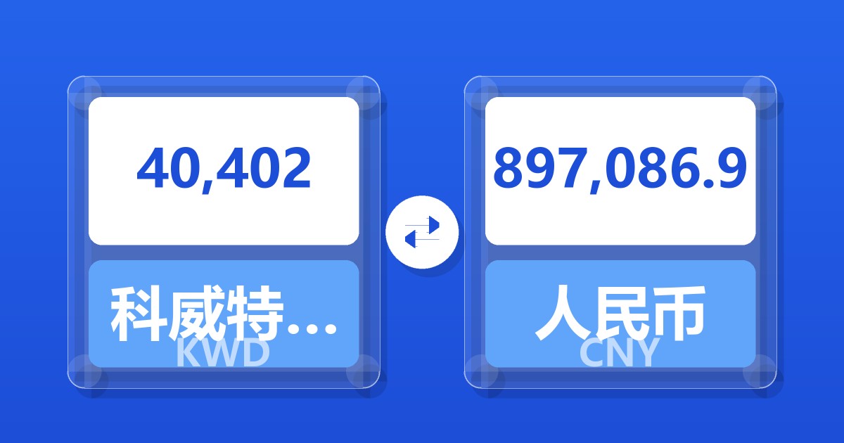 40,402科威特第纳尔兑人民币