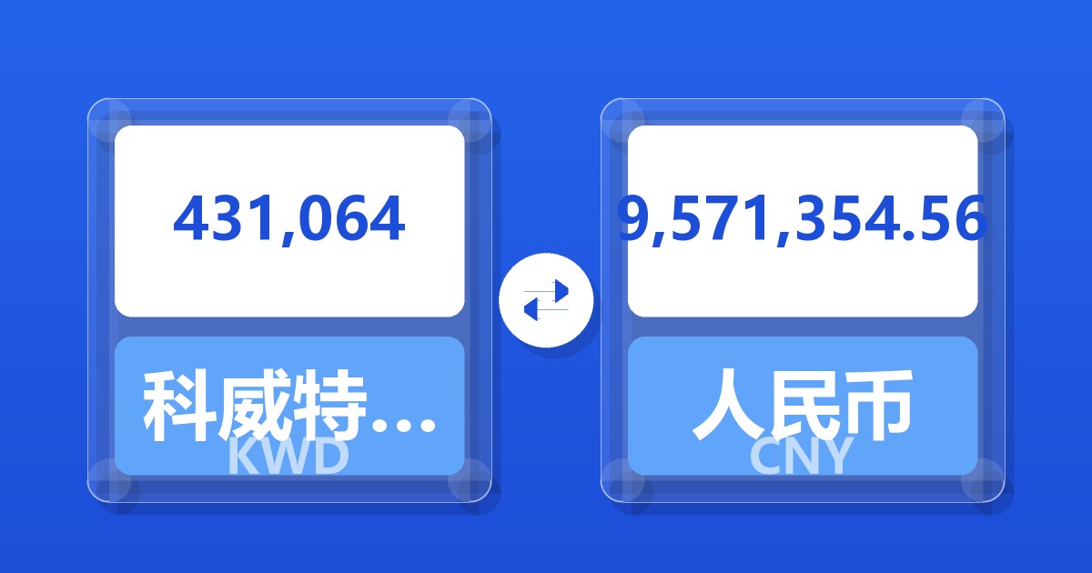 431,064科威特第纳尔兑人民币