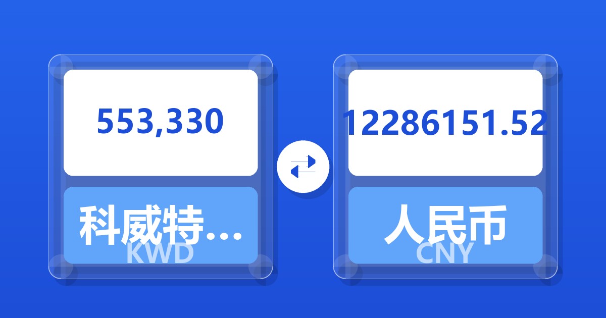 553,330科威特第纳尔兑人民币