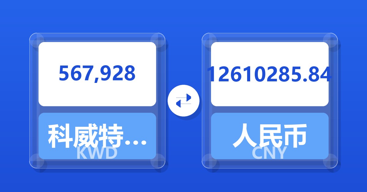 567,928科威特第纳尔兑人民币