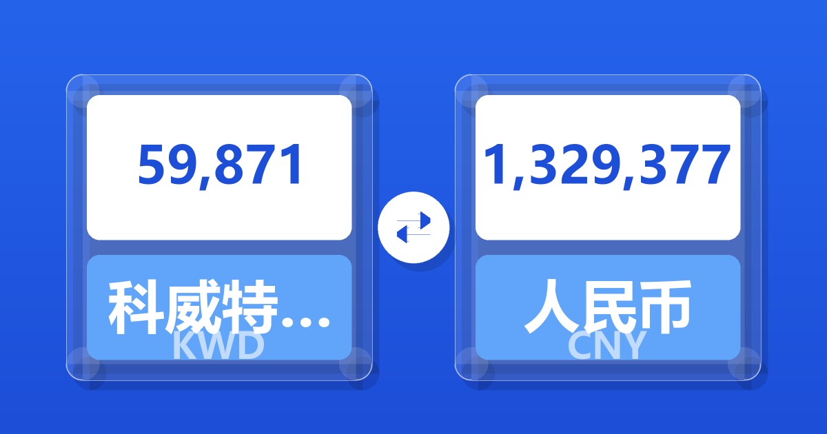 59,871科威特第纳尔兑人民币