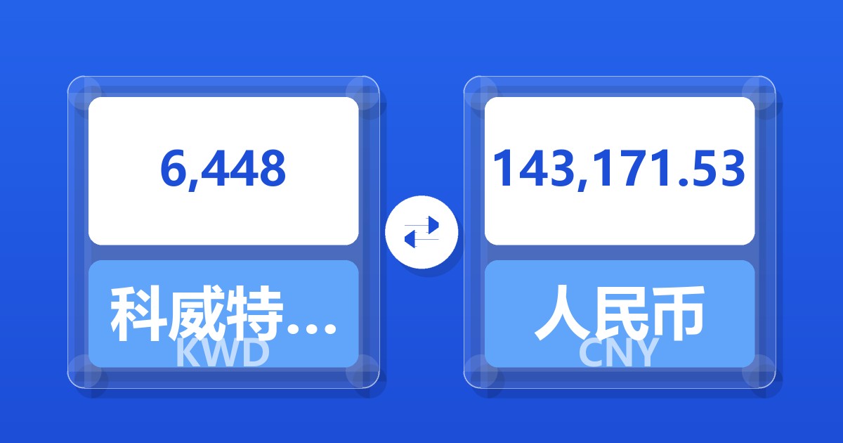 6,448科威特第纳尔兑人民币