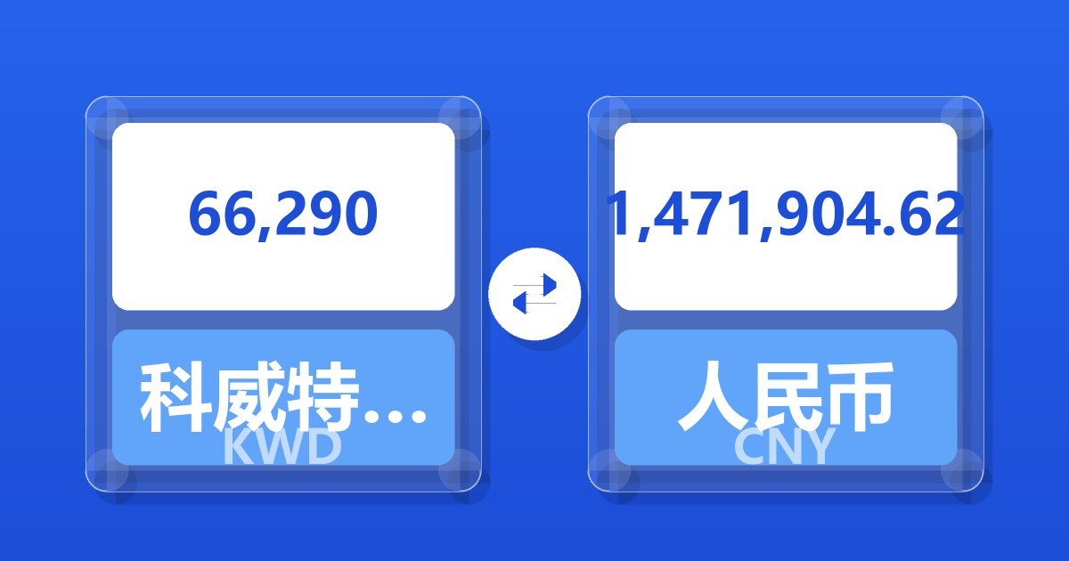 66,290科威特第纳尔兑人民币