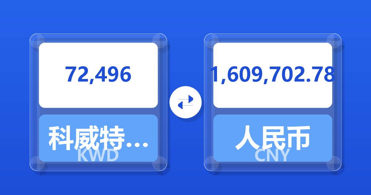 72,496科威特第纳尔兑人民币