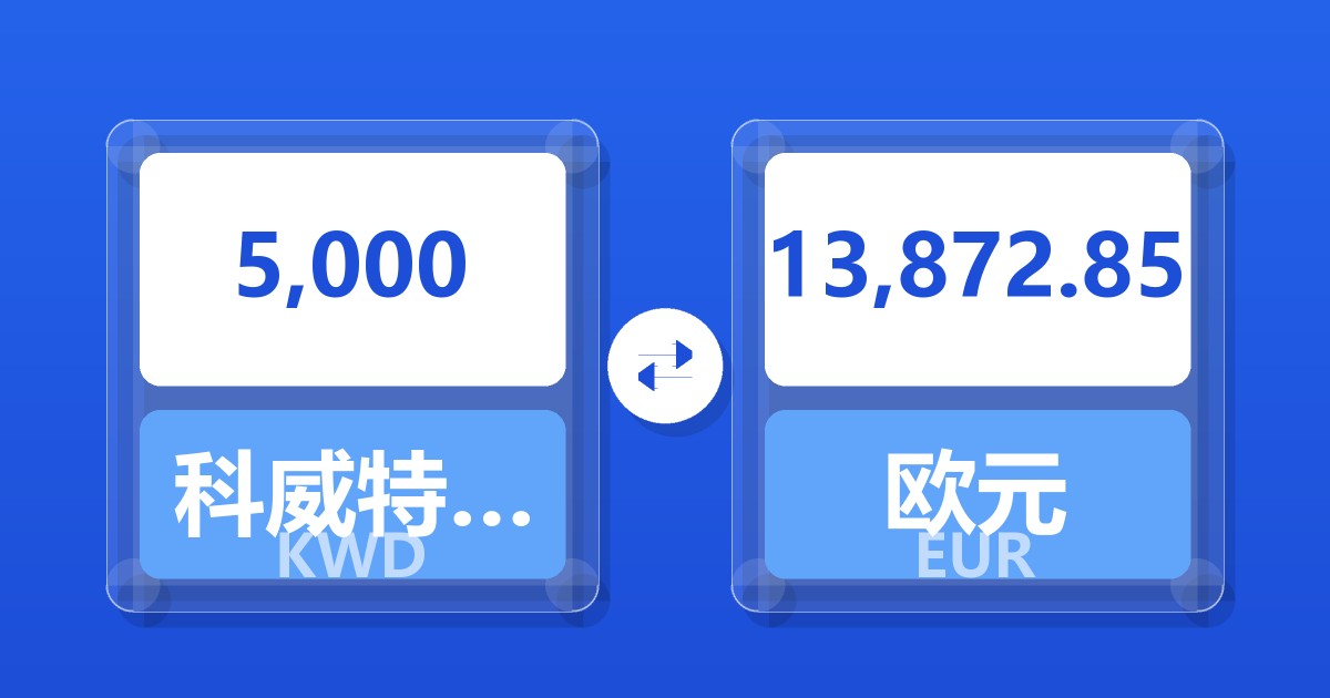 5,000科威特第纳尔兑欧元