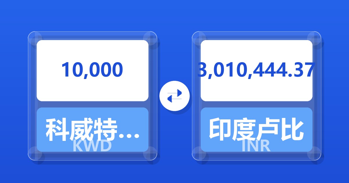 10,000科威特第纳尔兑印度卢比