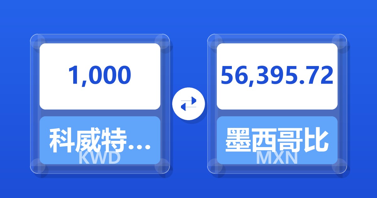 1,000科威特第纳尔兑墨西哥比索