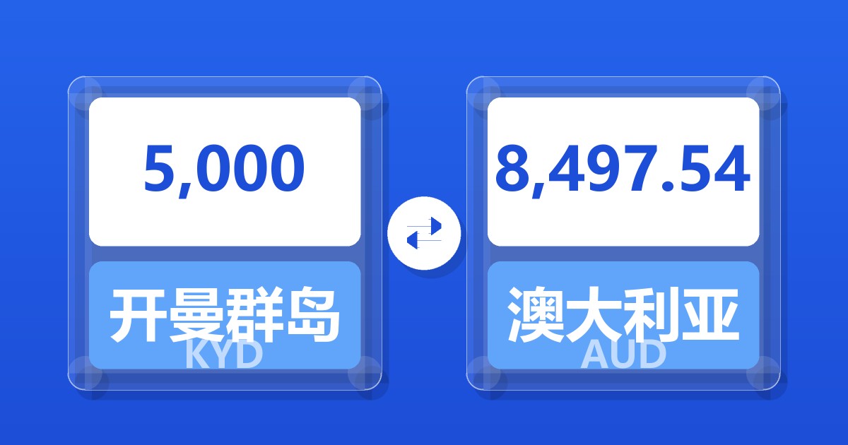 5,000开曼群岛元兑澳大利亚元
