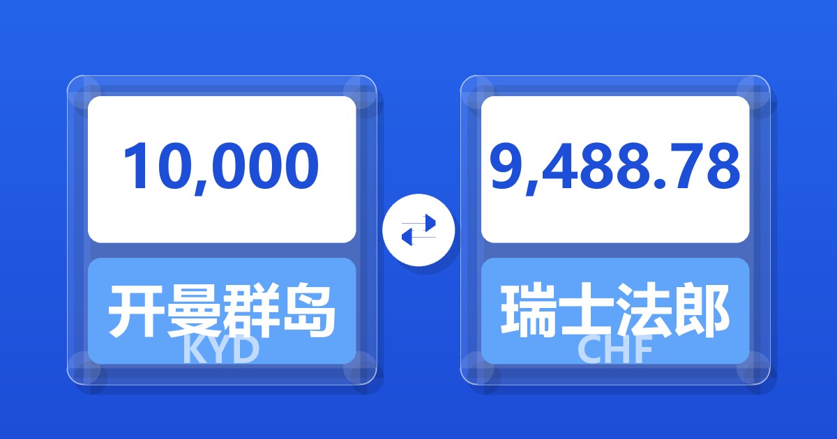 10,000开曼群岛元兑瑞士法郎