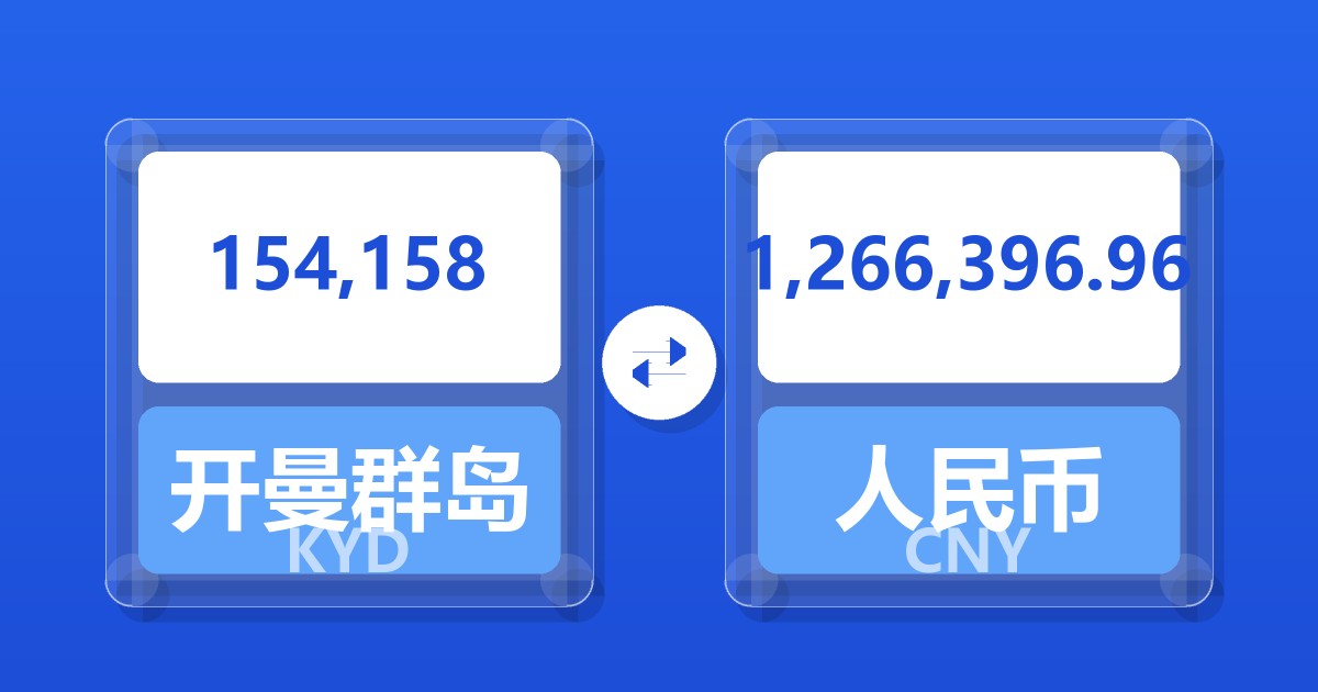 154,158开曼群岛元兑人民币