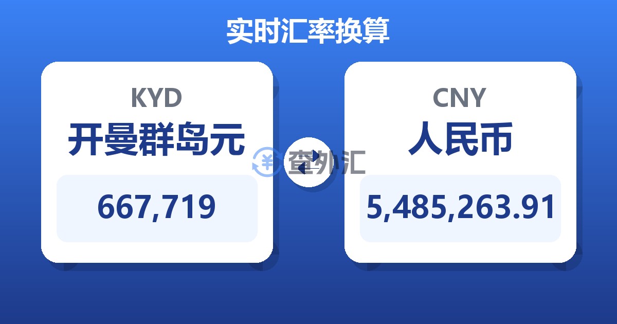 667,719开曼群岛元兑人民币