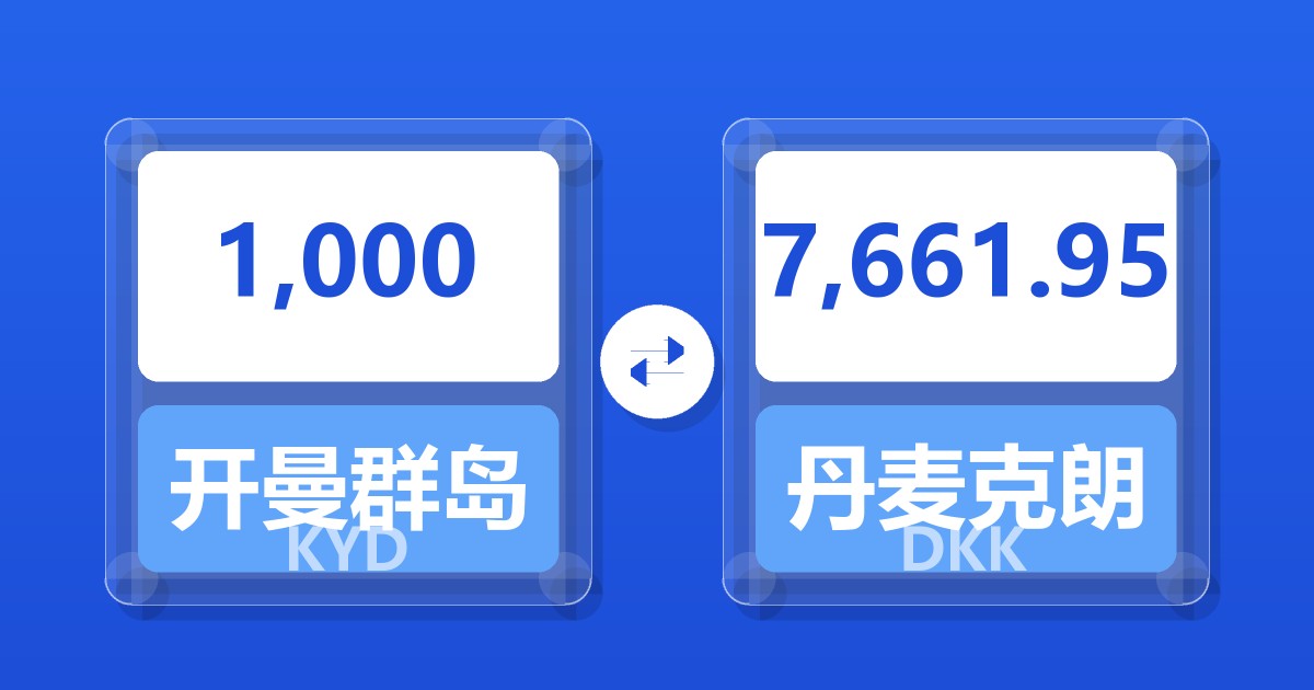 1,000开曼群岛元兑丹麦克朗