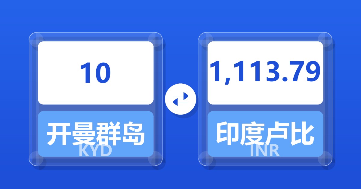 10开曼群岛元兑印度卢比
