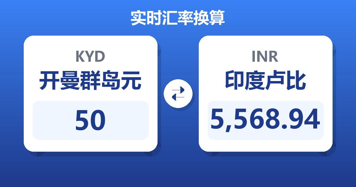 50开曼群岛元兑印度卢比