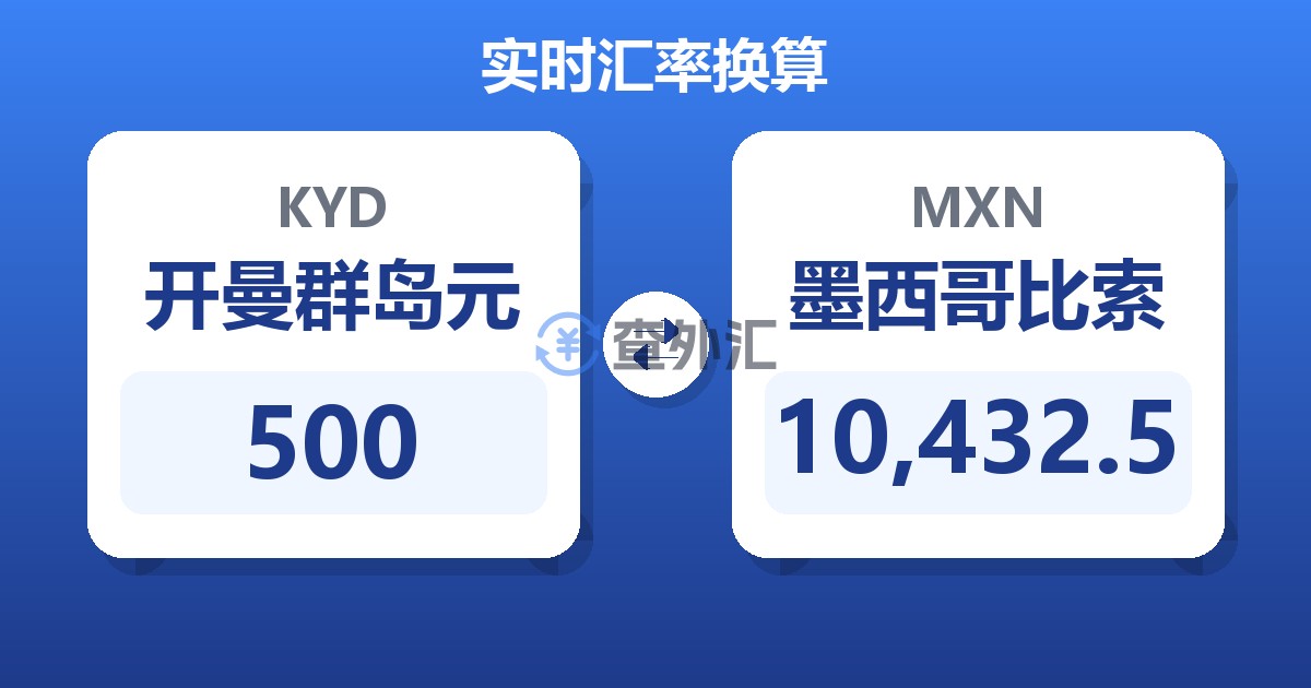 500开曼群岛元兑墨西哥比索