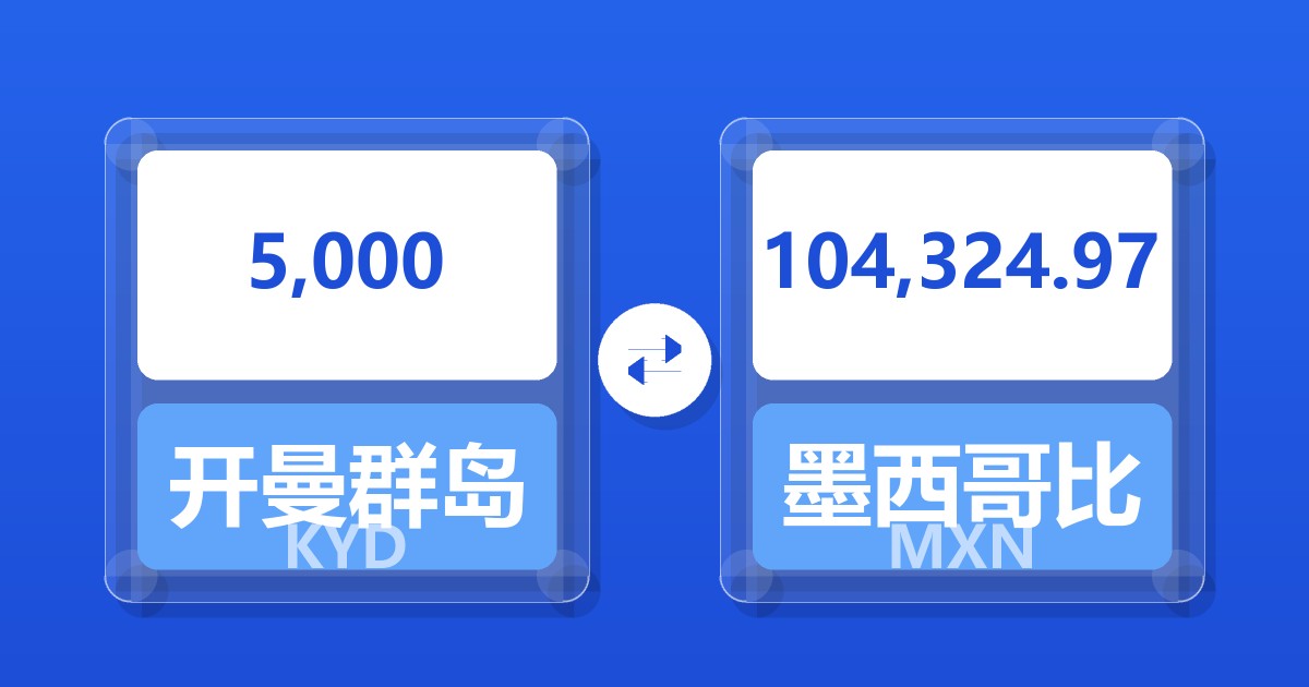5,000开曼群岛元兑墨西哥比索