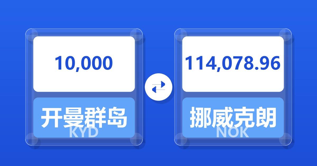 10,000开曼群岛元兑挪威克朗