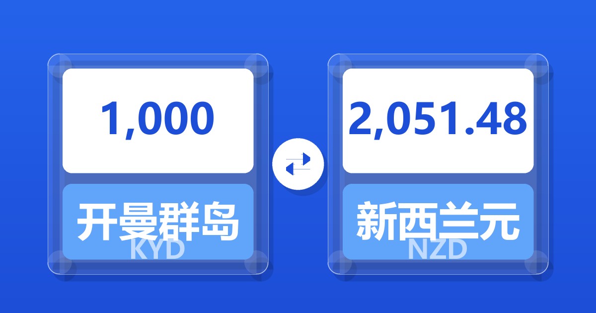 1,000开曼群岛元兑新西兰元