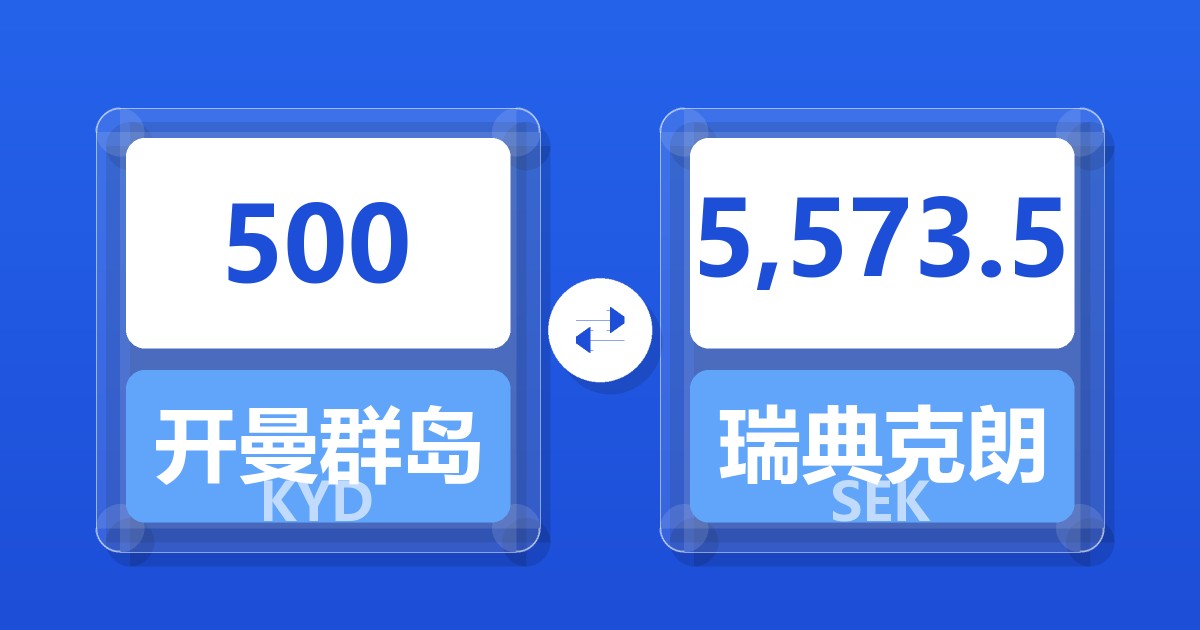 500开曼群岛元兑瑞典克朗