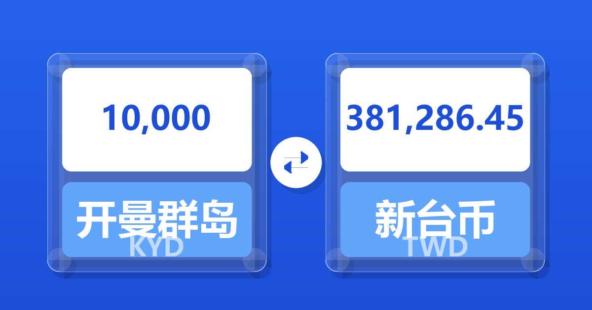 10,000开曼群岛元兑新台币
