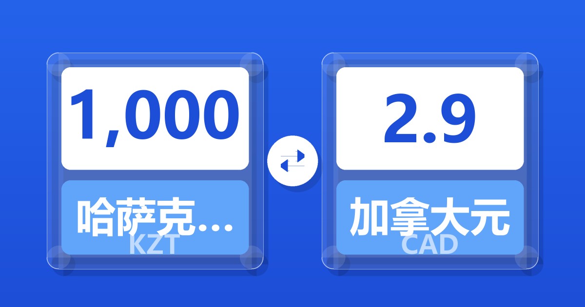 1,000哈萨克斯坦坚戈兑加拿大元