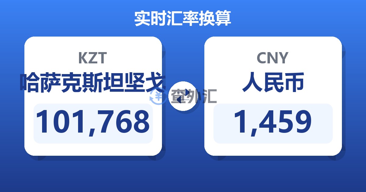 101,768哈萨克斯坦坚戈兑人民币