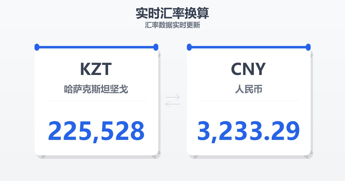225,528哈萨克斯坦坚戈兑人民币