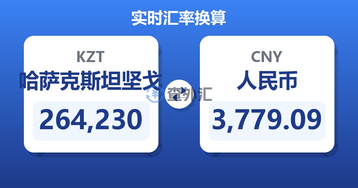 264,230哈萨克斯坦坚戈兑人民币