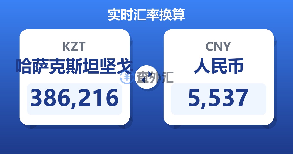 386,216哈萨克斯坦坚戈兑人民币