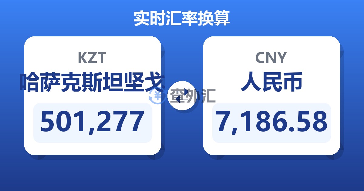 501,277哈萨克斯坦坚戈兑人民币