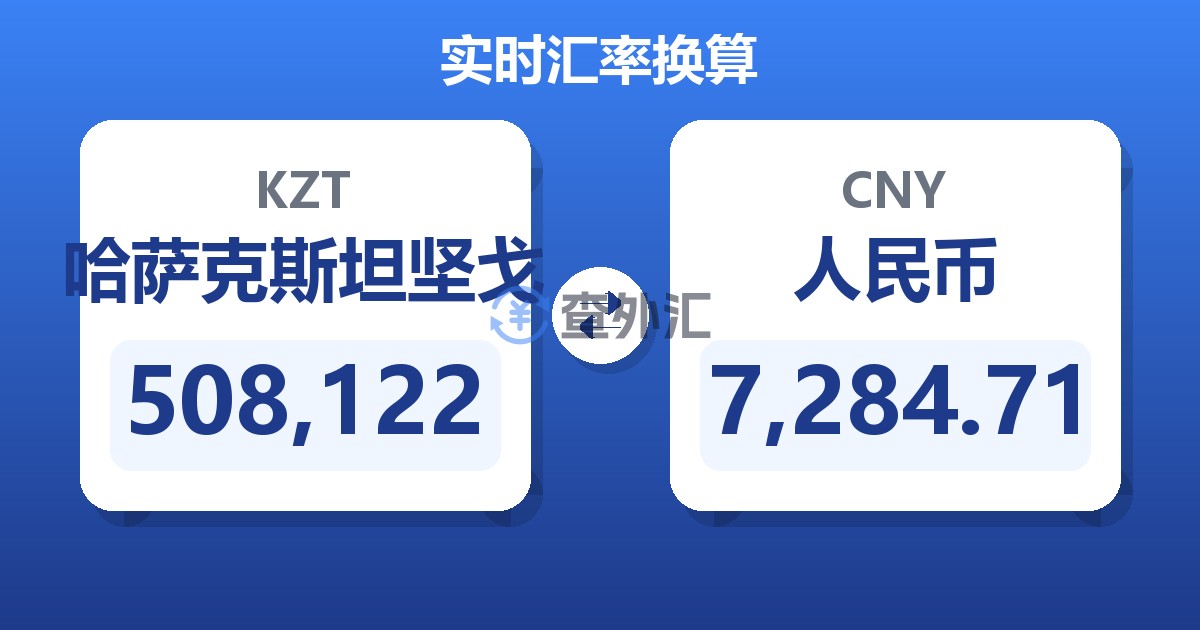508,122哈萨克斯坦坚戈兑人民币