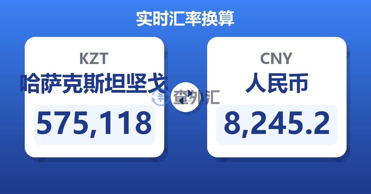 575,118哈萨克斯坦坚戈兑人民币