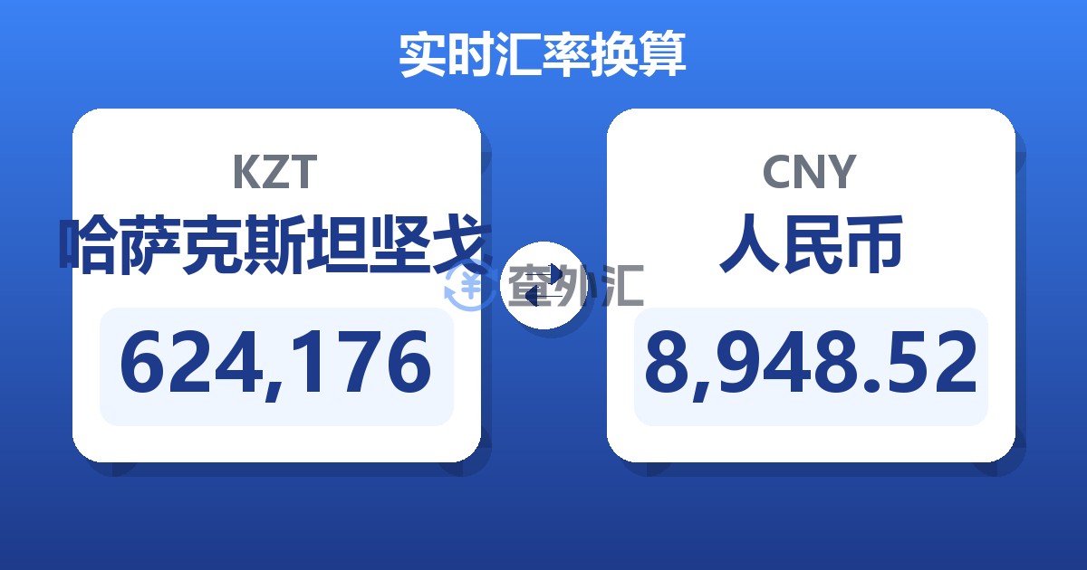 624,176哈萨克斯坦坚戈兑人民币
