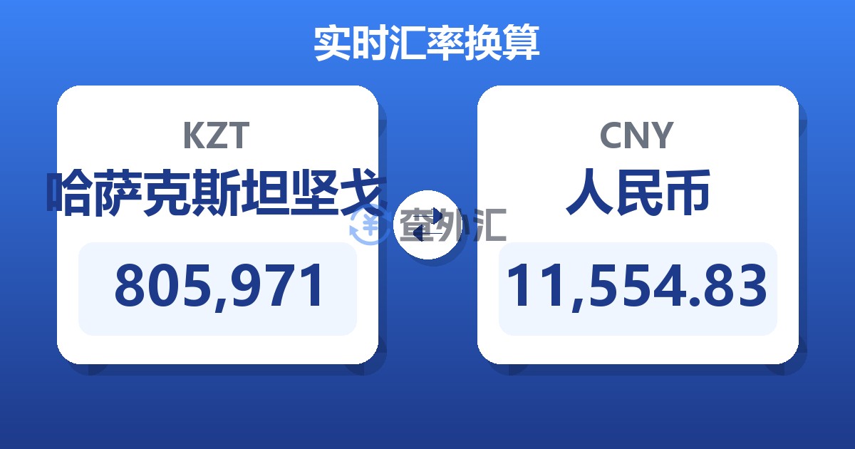 805,971哈萨克斯坦坚戈兑人民币